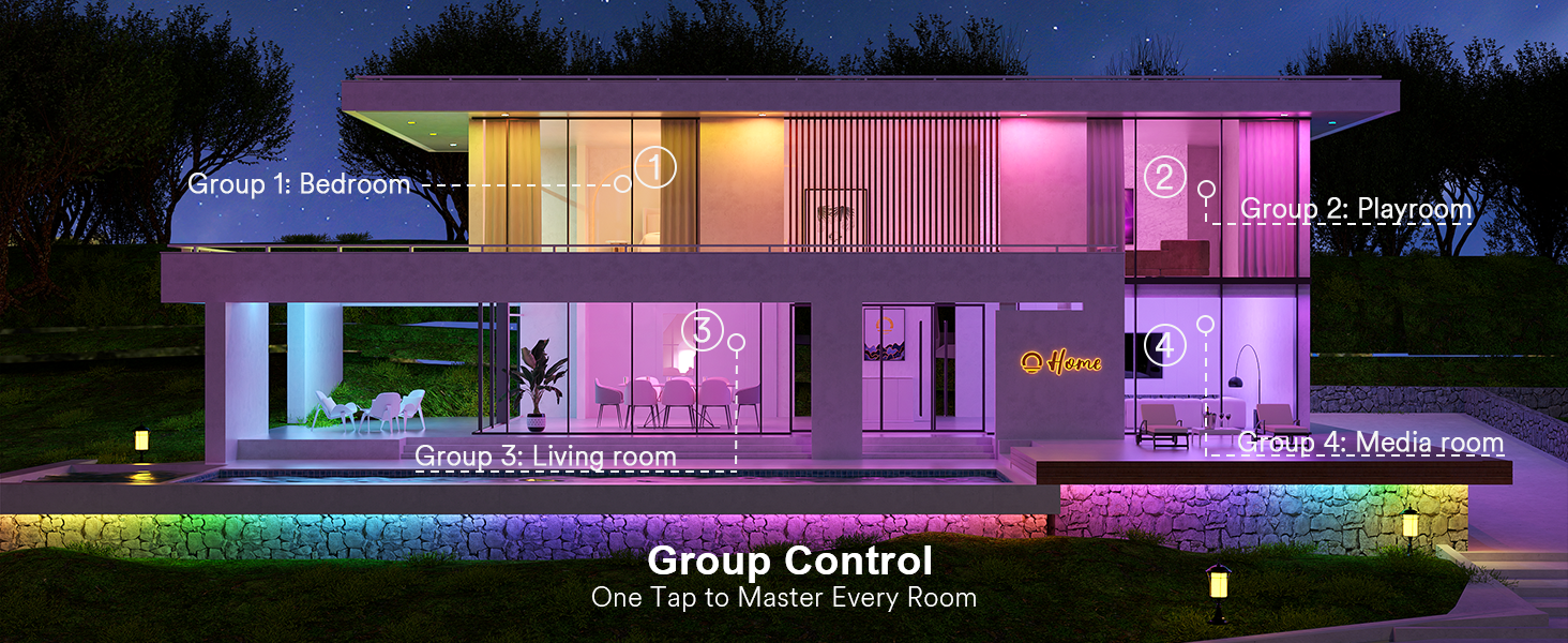 group control