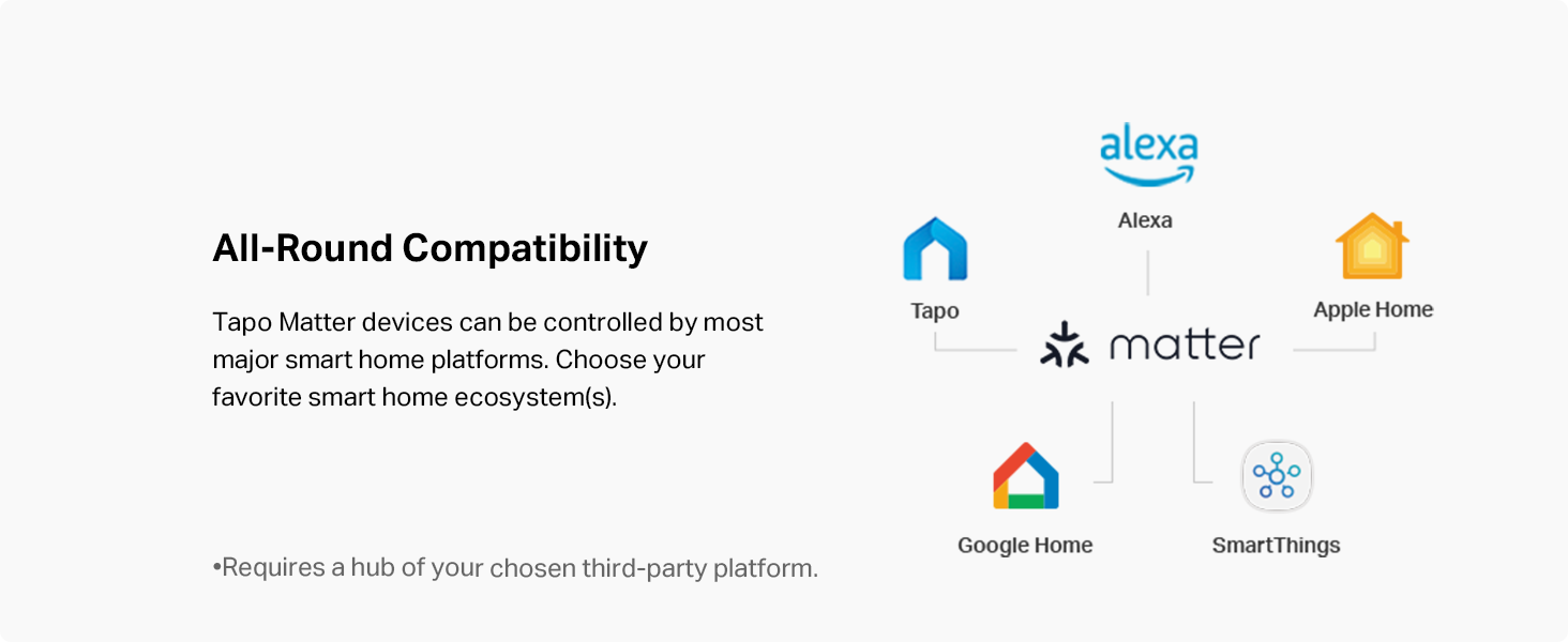 All-Round Compatibility