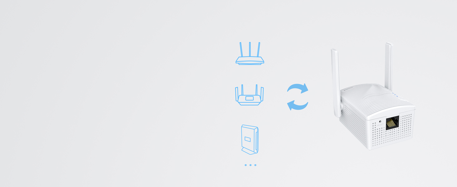 Universal Compatibility