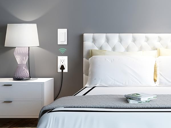 Remote Control Outlet