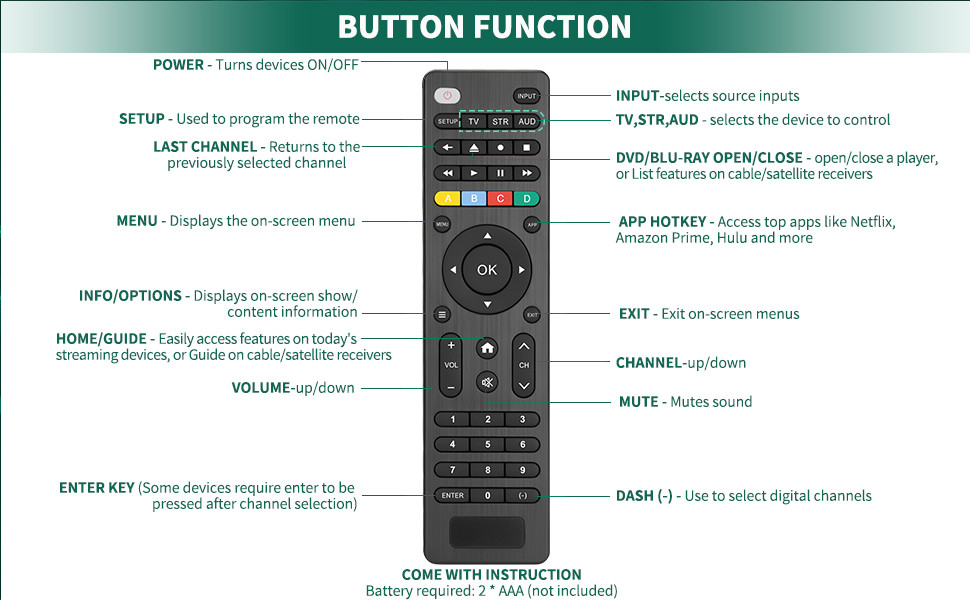 Universal Remote Control