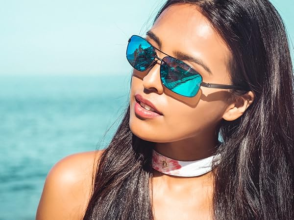 HD Polarized Lens