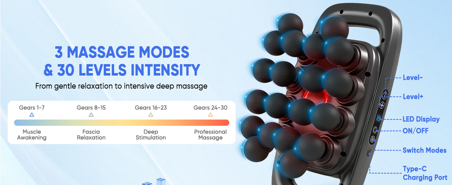 massager for back, muscle massager,20 head massage gun deep tissue