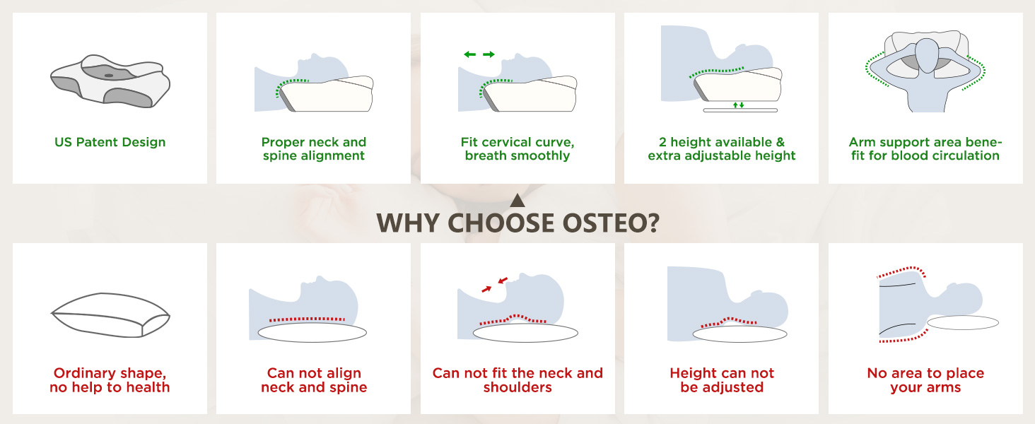 Osteo pillow-4