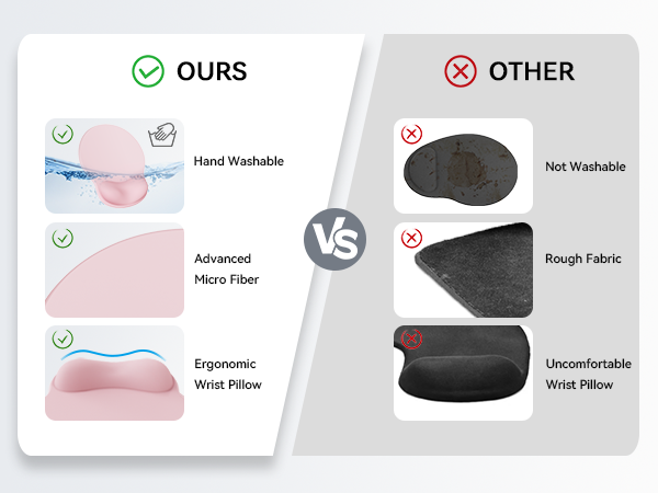 mouse pad&amp;#39;s highlight