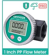 GRYVOZE 1 Inch PVC Digital Turbine Flow Meter, 2.6-26 GPM Inline NPT Thread Flowmeter for Urea, C...