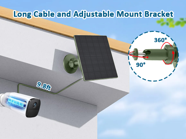 trail camera for solar panel