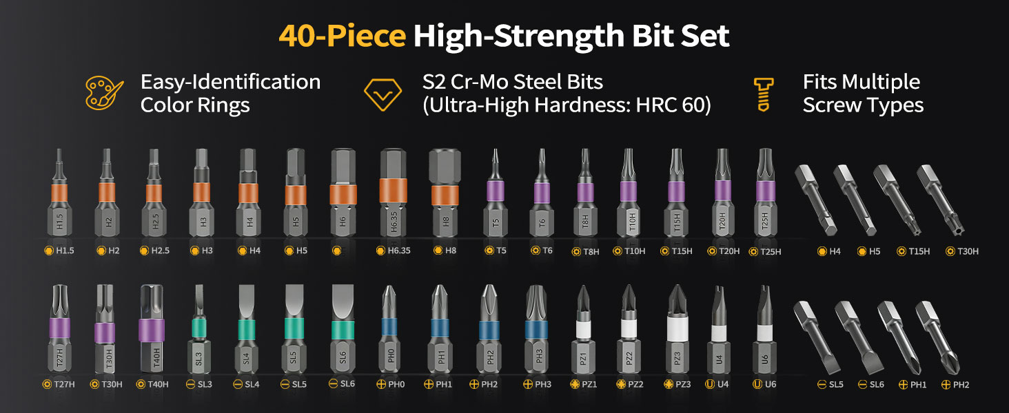 Screwdriver Case