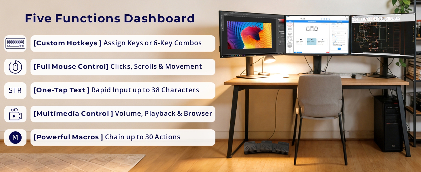 Five Functions Dashboard
