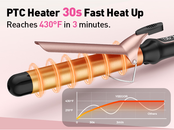 W8893-32 curling iron