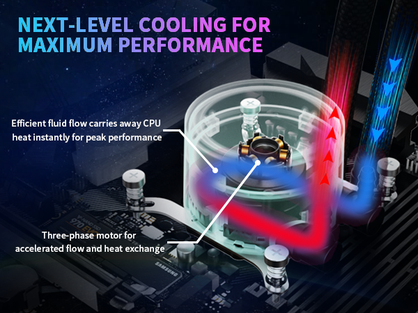 next-level cooling for maximum performance