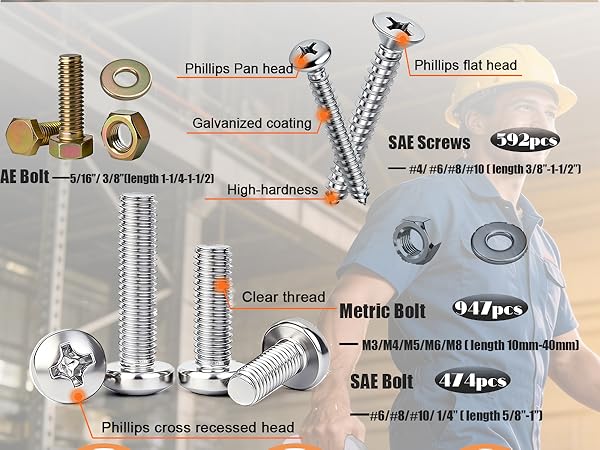nuts and bolts set