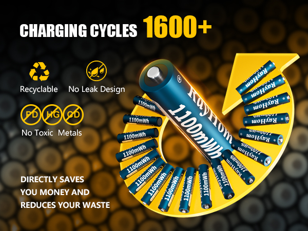 Rechargeable AAA lithium batteries with charger-6