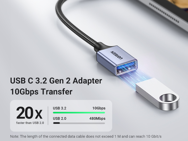 USB to USB C Adapter