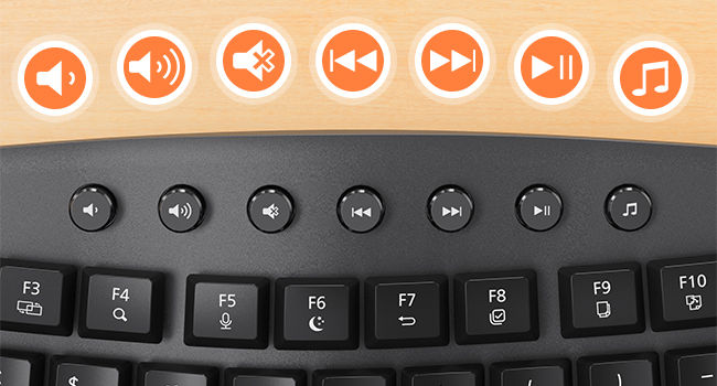 Multimedia shortcut keys