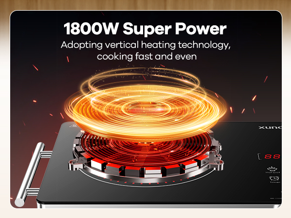 hot plates for countertop