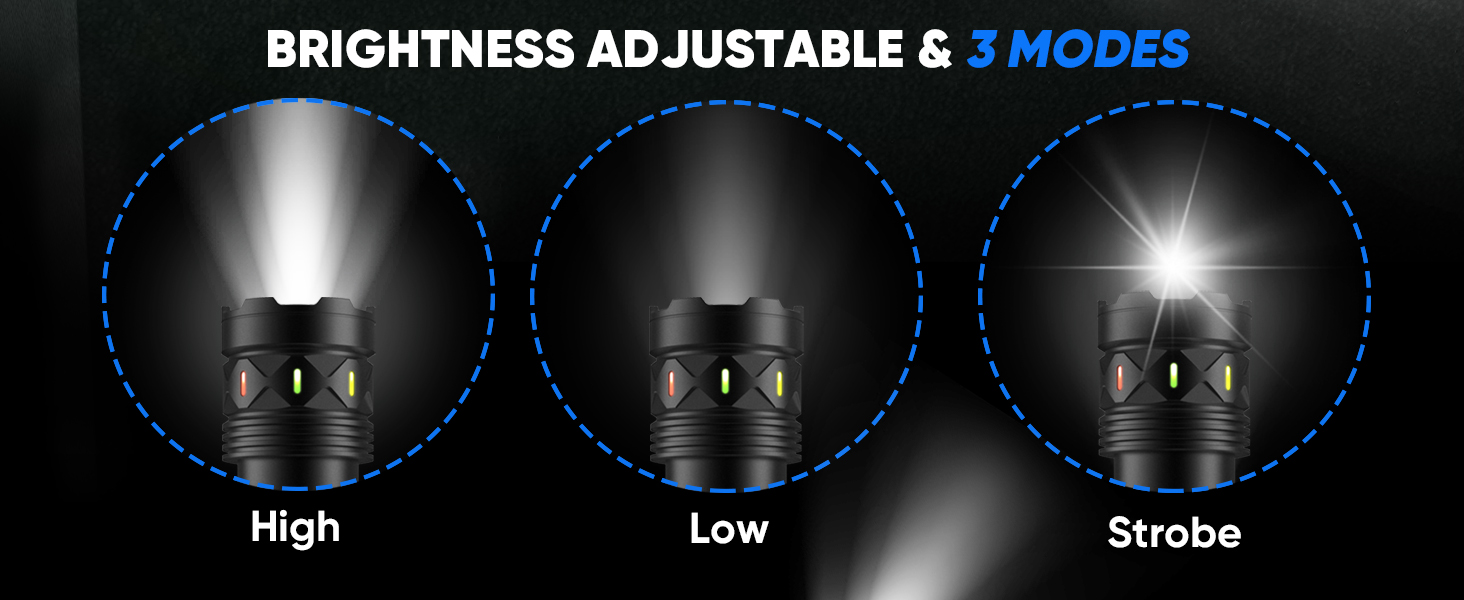 Flashlights High Lumens Rechargeable