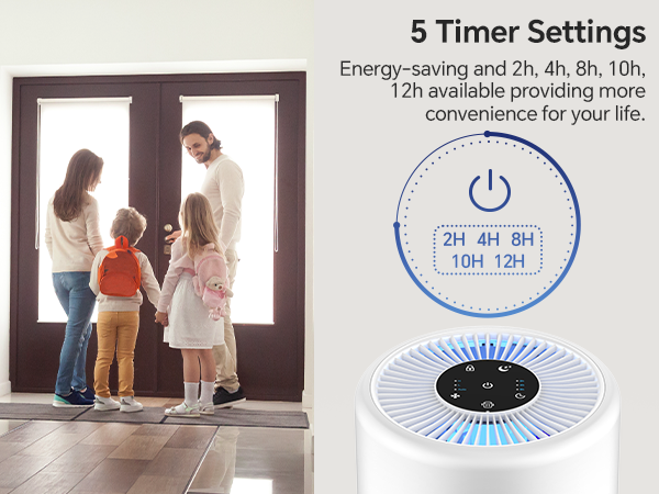 Air Purifiers for Home Bedroom