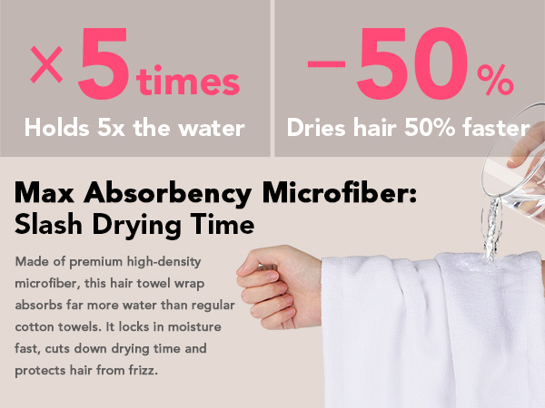Microfiber Hair Towel