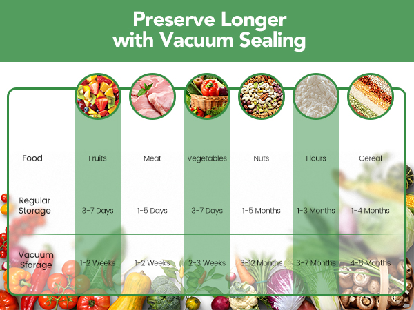 electric vacuum sealer for mason jars