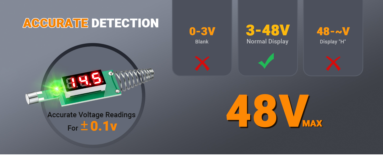 Automotive Test Light Circuit Tester