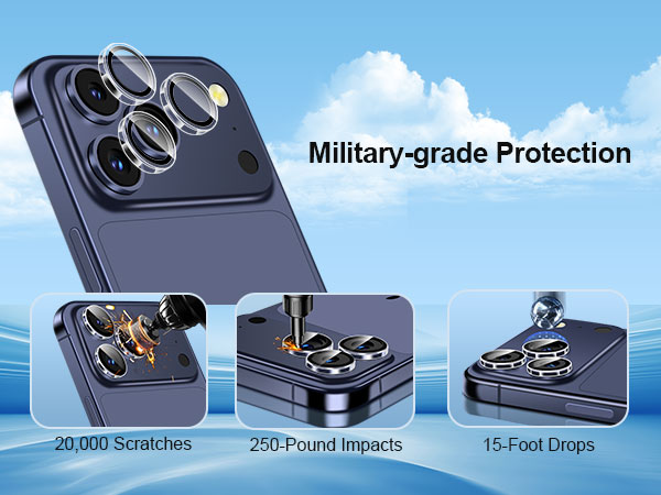 Military-grade Protection
