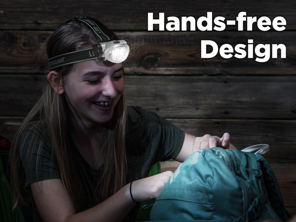 Provides hands-free convenience, making every task easier and more efficient