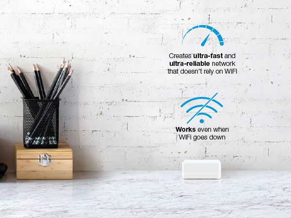 smart hub unlocks smart features 