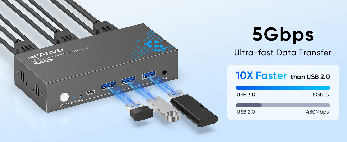 kvm switch 2 monitors 2 computers