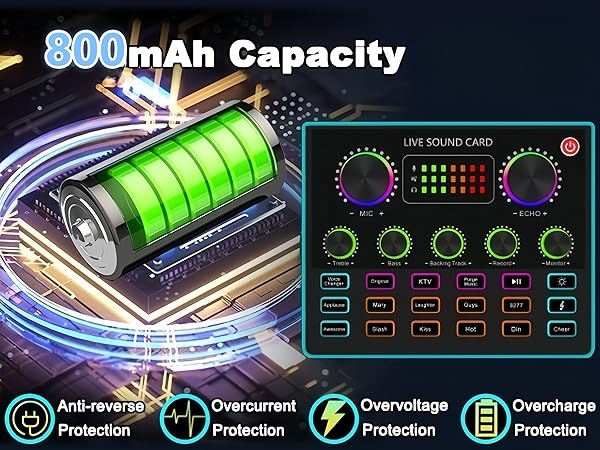 studio equipment complete podcast setup pod cast equipment kit recording studio equipment