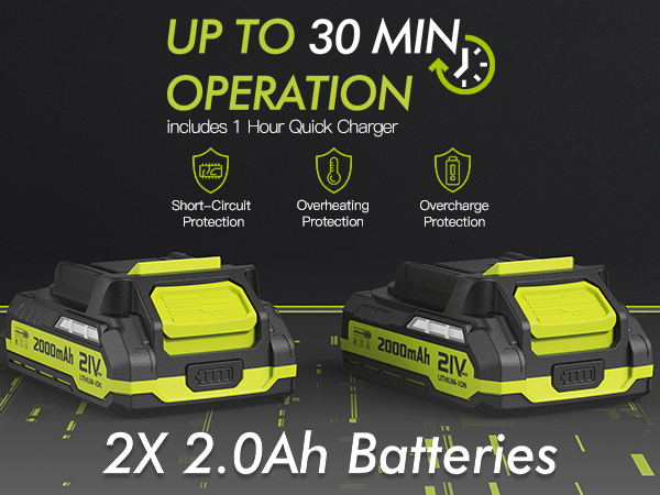 Electric Cordless Leaf Blower