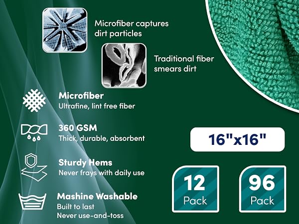 premium microfiber cleaning cloths reusable washable non-scratch dusting polishing high absorbency