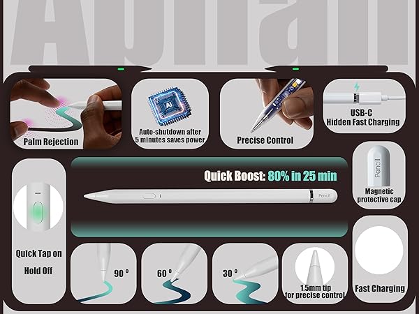 Physical Buttons &amp; Features: USB-C Charging / Zero Lag / Tilt Sensing / Palm Rejection