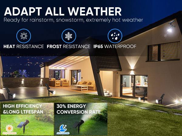 Solar Spot Lights Outdoor