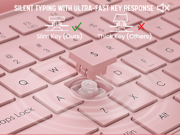 SILENT KEYS