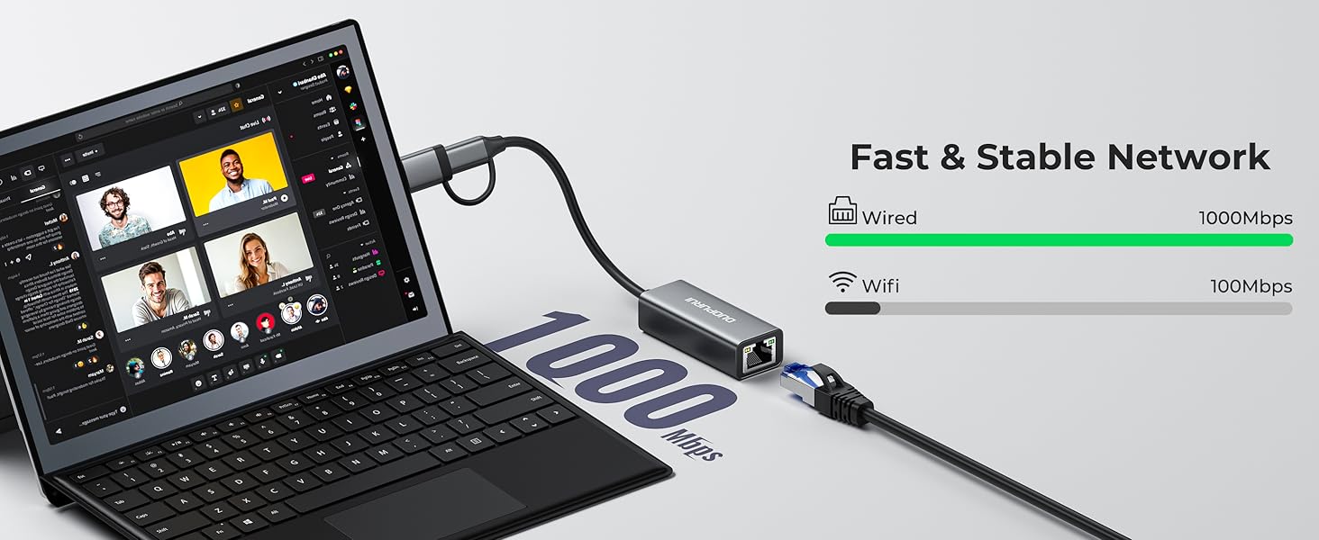 usbc to ethernet adapter supports speeds up to 1000Mbps and is backward compatible with 100/10Mbps.