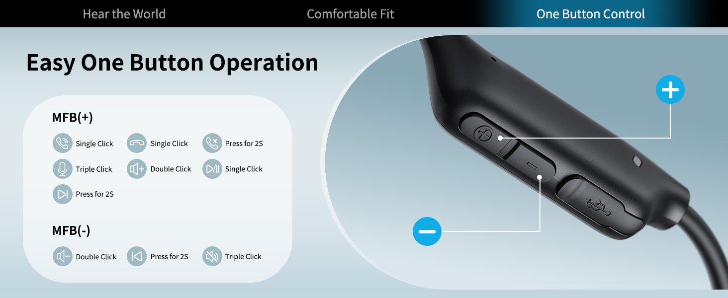 wireless headset with mic
