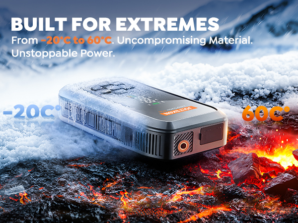 car battery jump starter