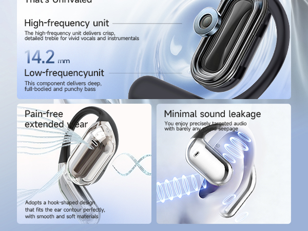Open-Ear Headphone