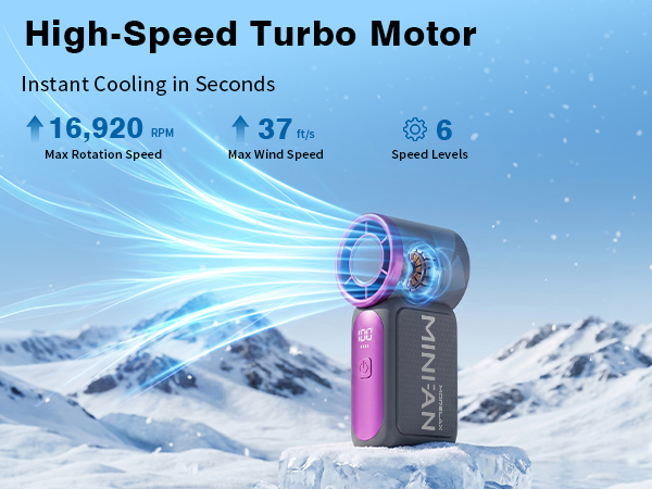 mini fan portable