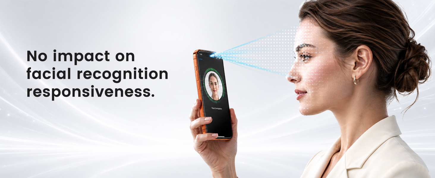 Face Recognition