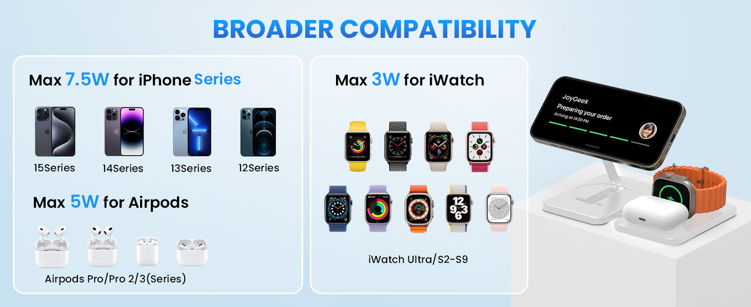 iphone 15 charger magsafe