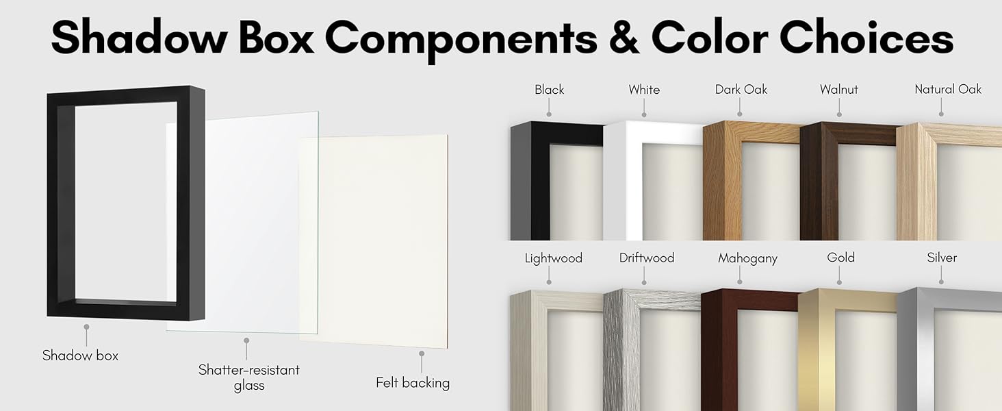 Frame Components and Color Choices