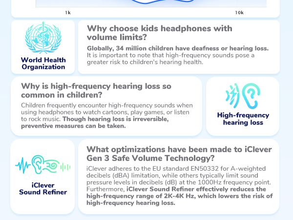 kids headphons for ipad