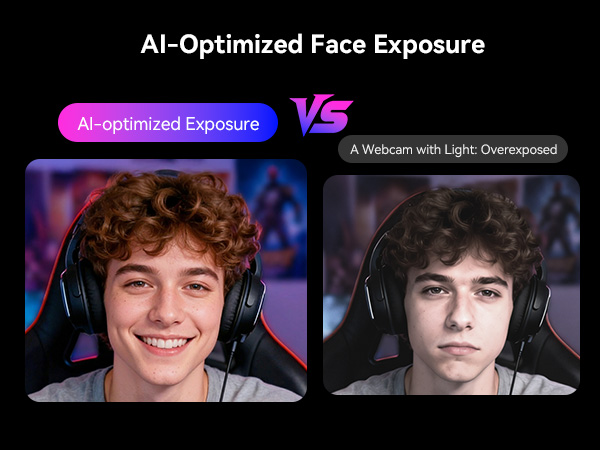 4K Webcam for streaming with ring light