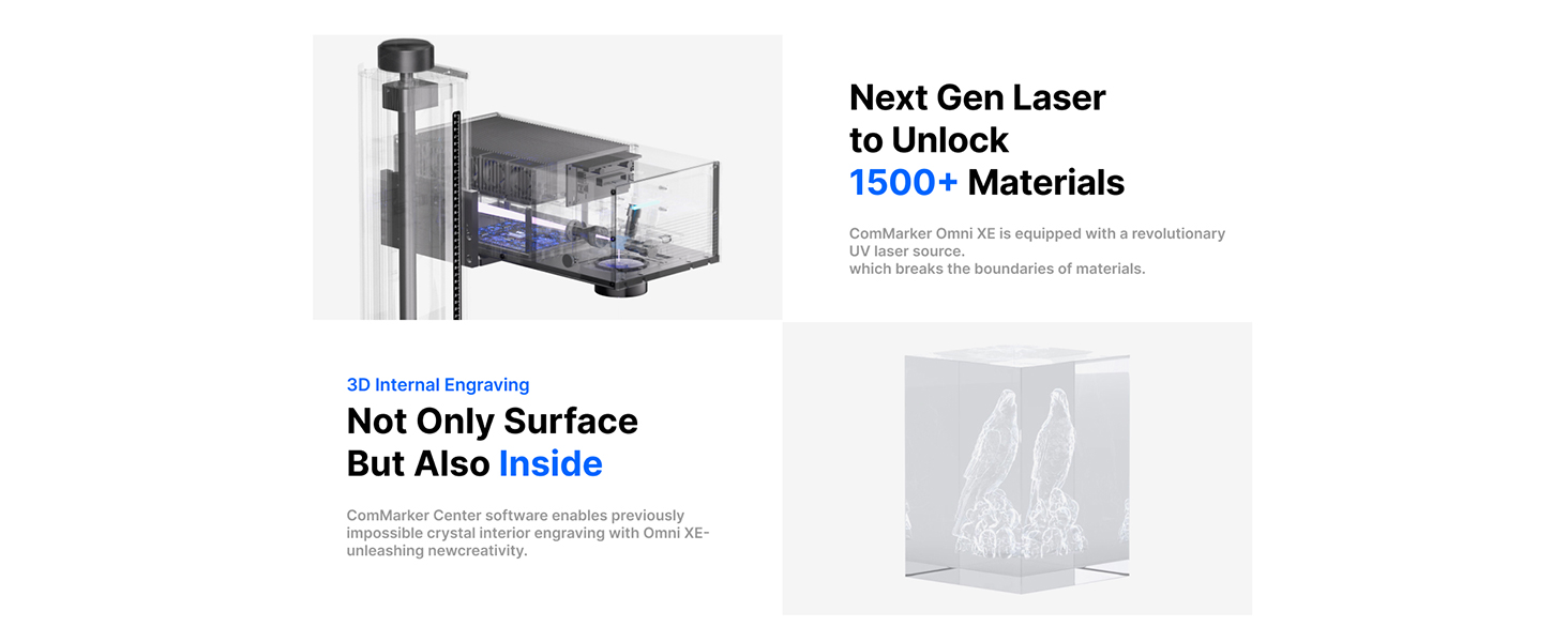 Text reads '1500+ Materials', 'Next Gen Laser In House', 'Not Only Surface But Also Inside'. Technical product information panels with white background.