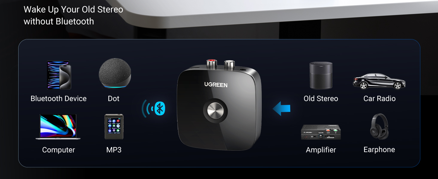 Bluetooth AUX Adapter