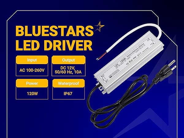 120W 12V LED Power Supply Driver 10A with US Standard 3-Prong Plug by BlueStars