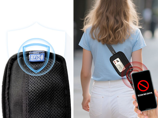 RFID-Blocking