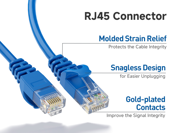 Durable Cat6 cable with gold-plated connectors for secure connections